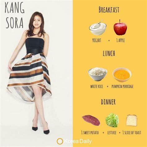 how to lose weight fast kpop diet|K.